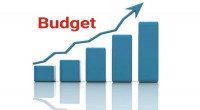 Budget FY24: Tk 25,122cr proposes for agriculture 